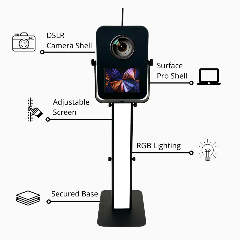 The Premier – LED & DSLR Photo Booth (Black)